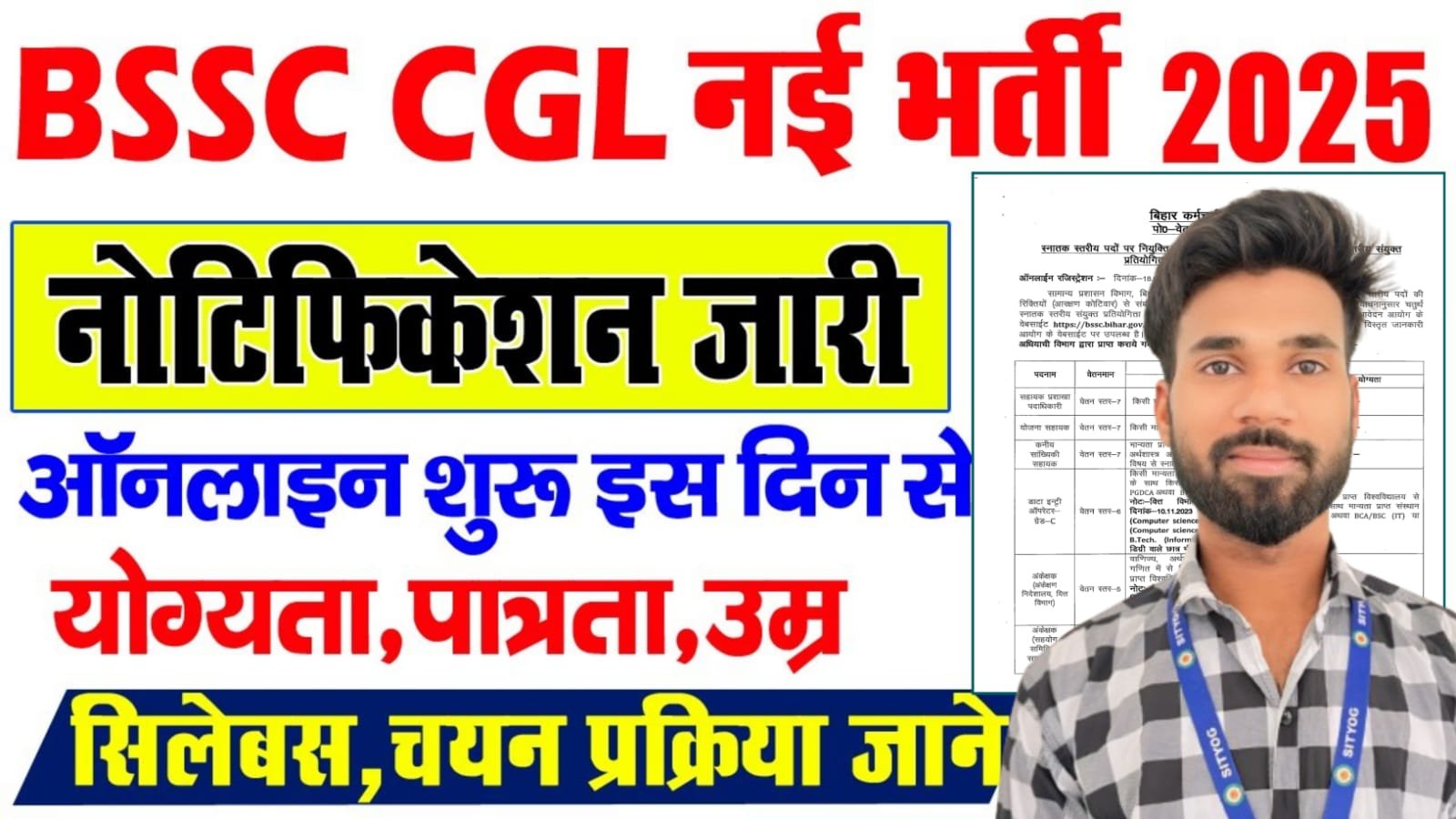 Bihar SSC CGL-4th Graduate Level Vacancy 2025 : 1481 पदों पर भर्ती, ऑनलाइन आवेदन शुरू