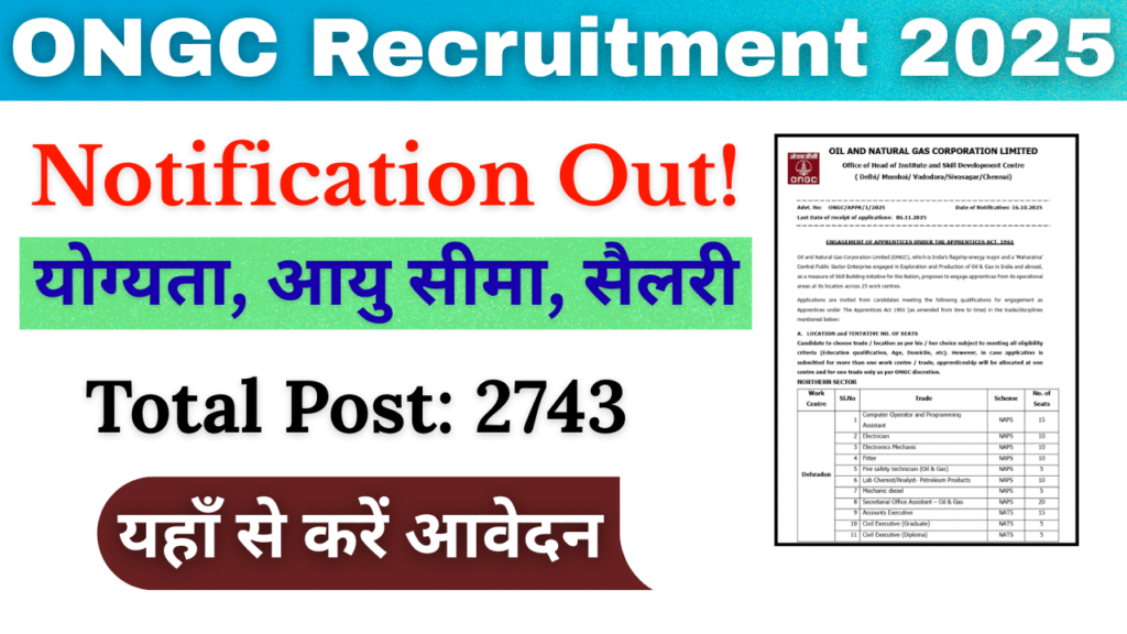 ONGC Recruitment 2025 : 2743 पदों पर निकली भर्ती, अभी करें ऑनलाइन आवेदन |