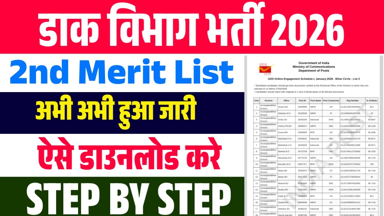 India Post Office GDS 2nd Merit List 2026
