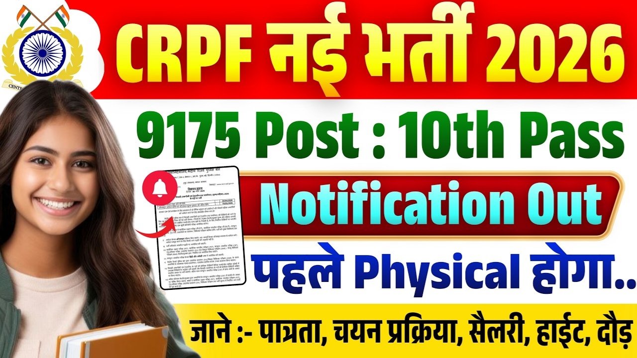 CRPF Constable Tradesman Recruitment 2026
